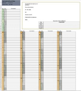 Grille de vie, Anaëlle le Coguic, Thérapeute en mémoire cellulaire, cycles biologiques cellulaires mémorisés